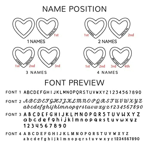 Armband voor "oma" met naam